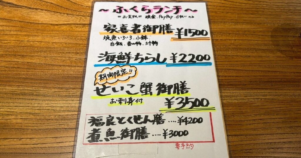 2025/11/24のランチメニュー