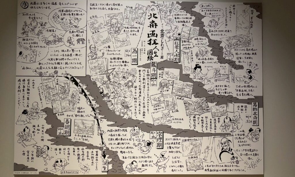『北斎画狂人生図絵』 書き込みがいっぱい